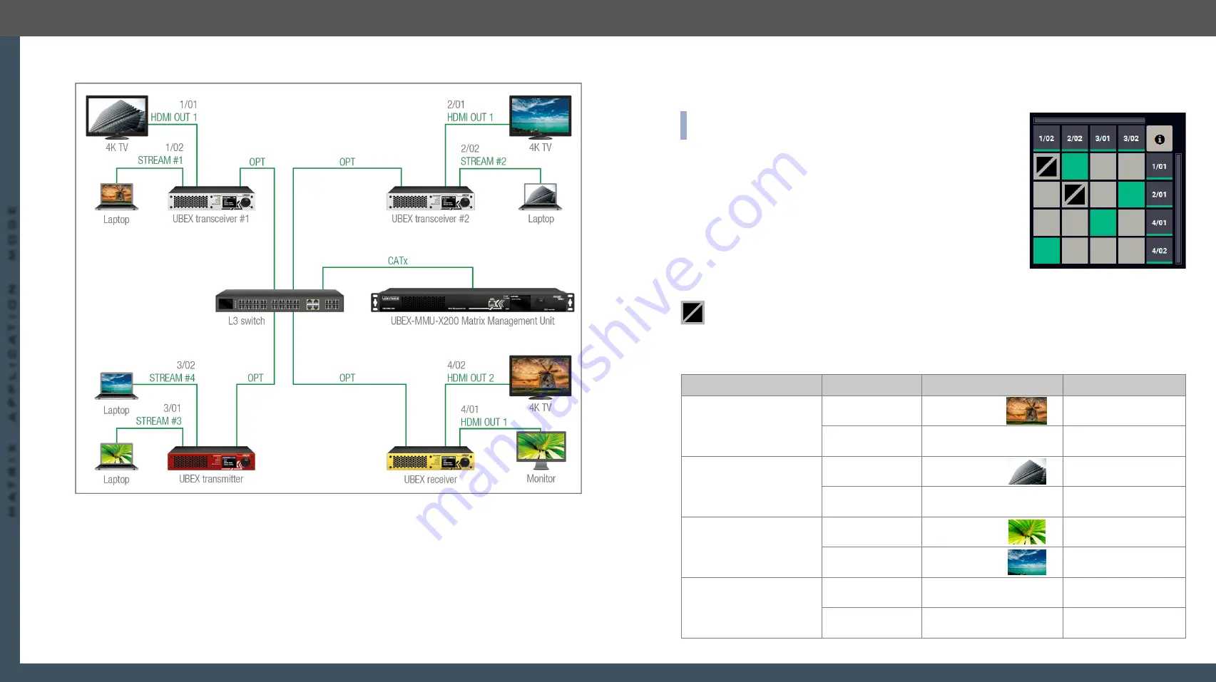 Lightware UBEX Series Скачать руководство пользователя страница 48