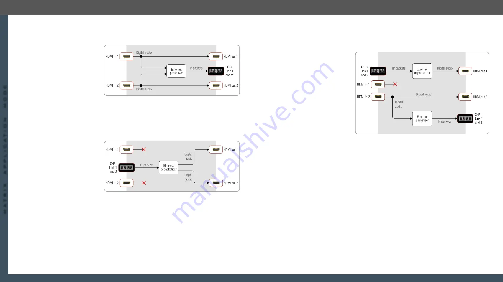 Lightware UBEX Series User Manual Download Page 52