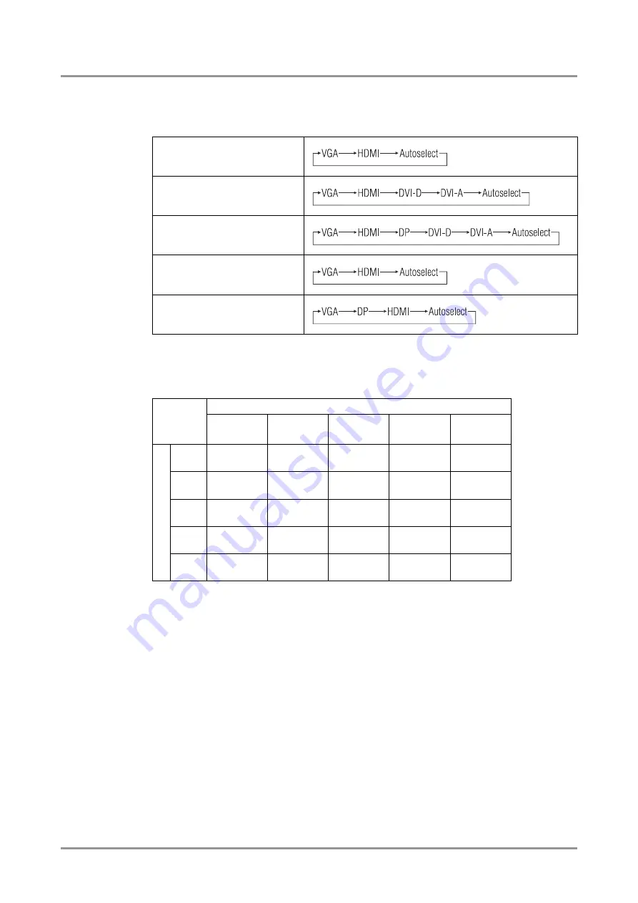 Lightware UMX-TPS-TX120 User Manual Download Page 33