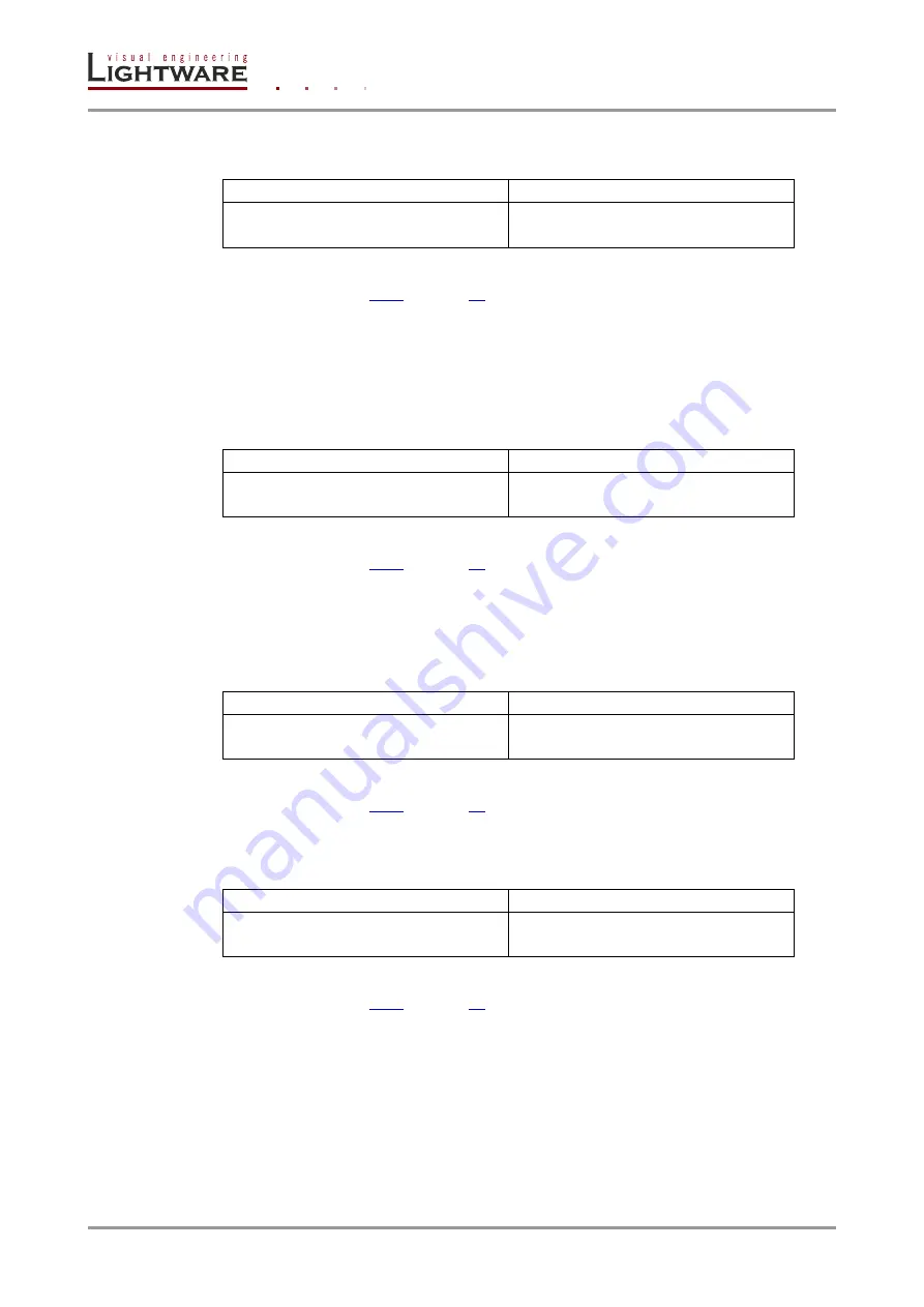 Lightware UMX-TPS-TX120 User Manual Download Page 68