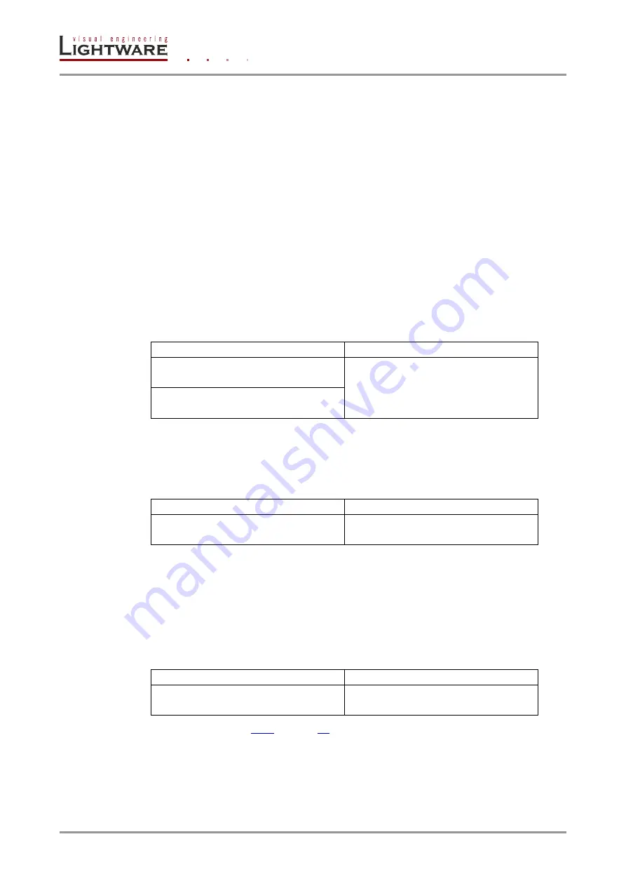 Lightware UMX-TPS-TX120 User Manual Download Page 72