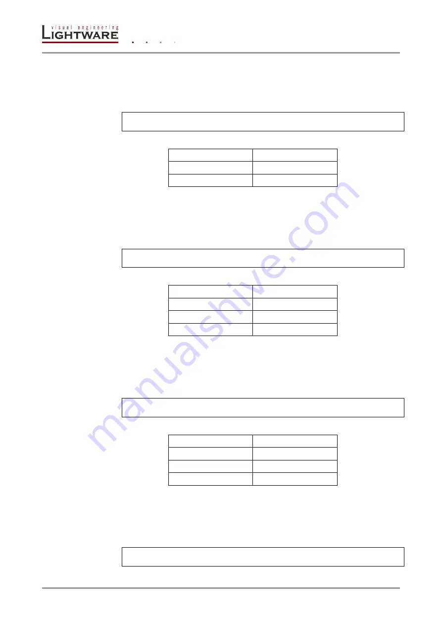 Lightware UMX-TPS-TX120 User Manual Download Page 98