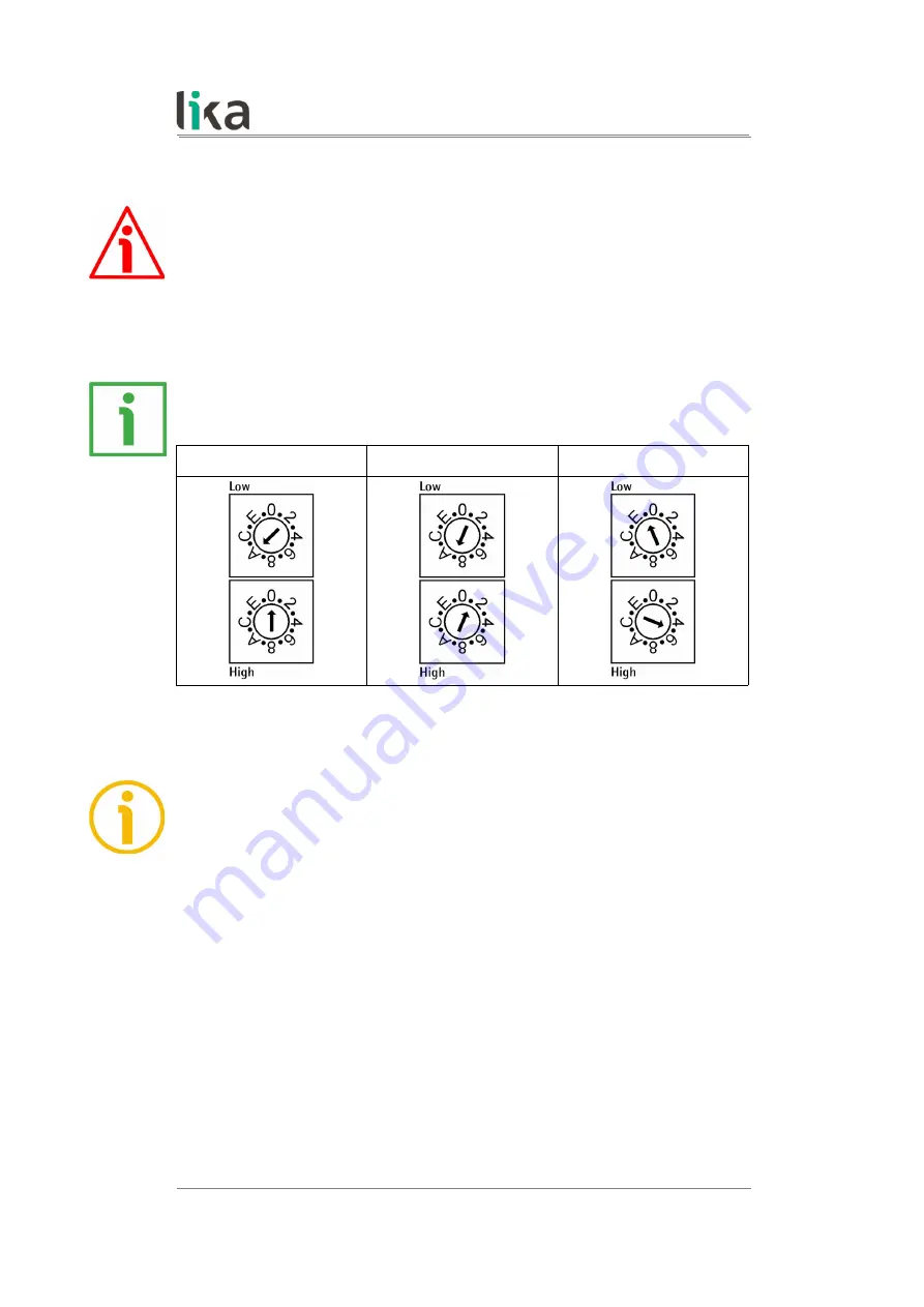 Lika RD6 Series User Manual Download Page 21