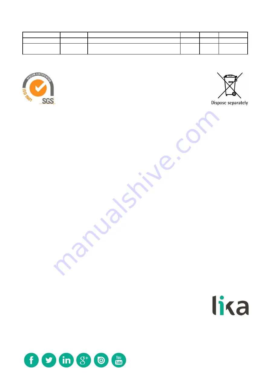 Lika RD6 Series User Manual Download Page 92