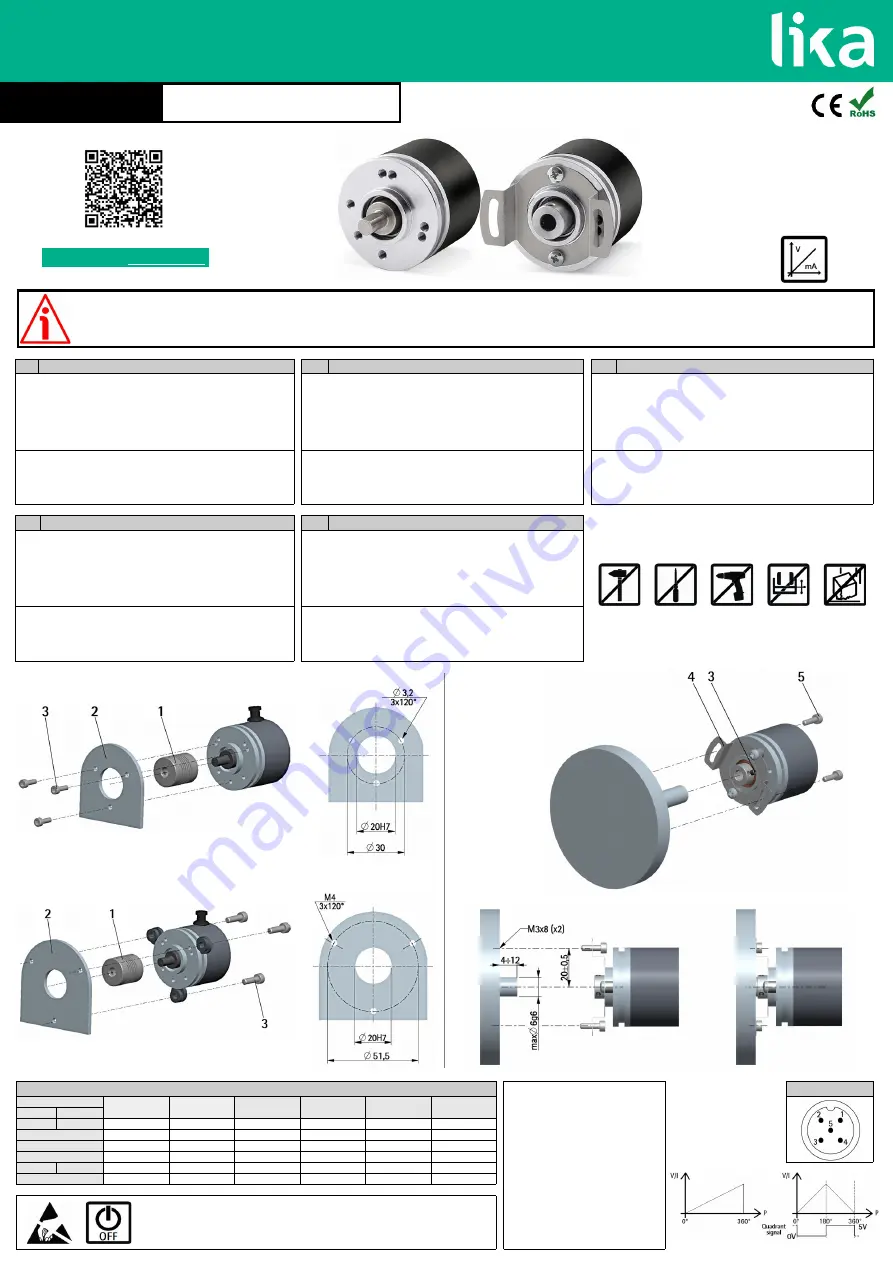 Lika ROTACOD MS40 Series Скачать руководство пользователя страница 1