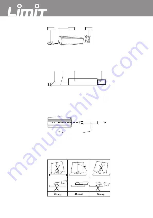 LIMIT 4700 Operating Manual Download Page 2