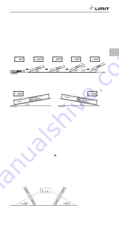 LIMIT Limit LDD 400 Operating Manual Download Page 11