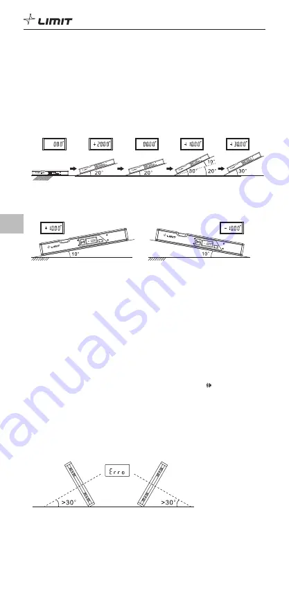 LIMIT Limit LDD 400 Operating Manual Download Page 20