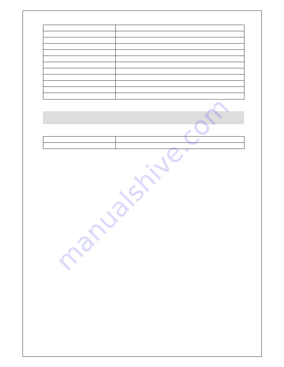 Lincat PO89X Installation, Operating And Servicing Instructions Download Page 7