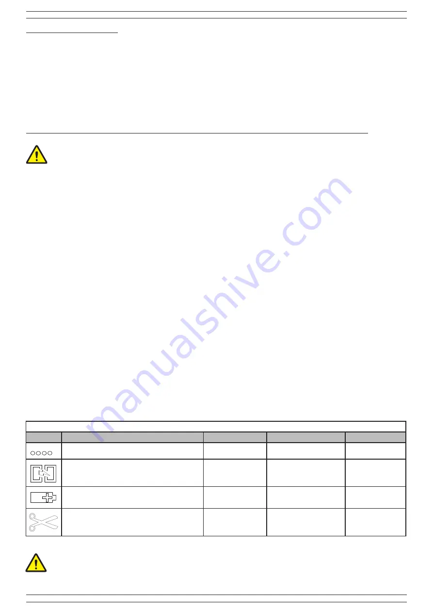 Lince ZENITH GOLD 869 Series Installation, Operation And Maintenance Manual Download Page 6