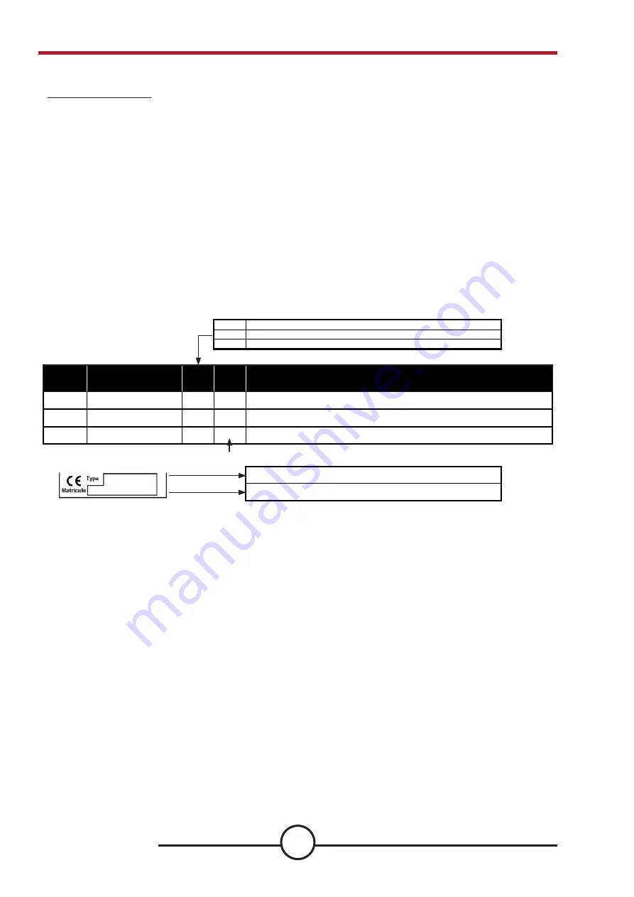 Lincoln Electric 8695 4791 Скачать руководство пользователя страница 36