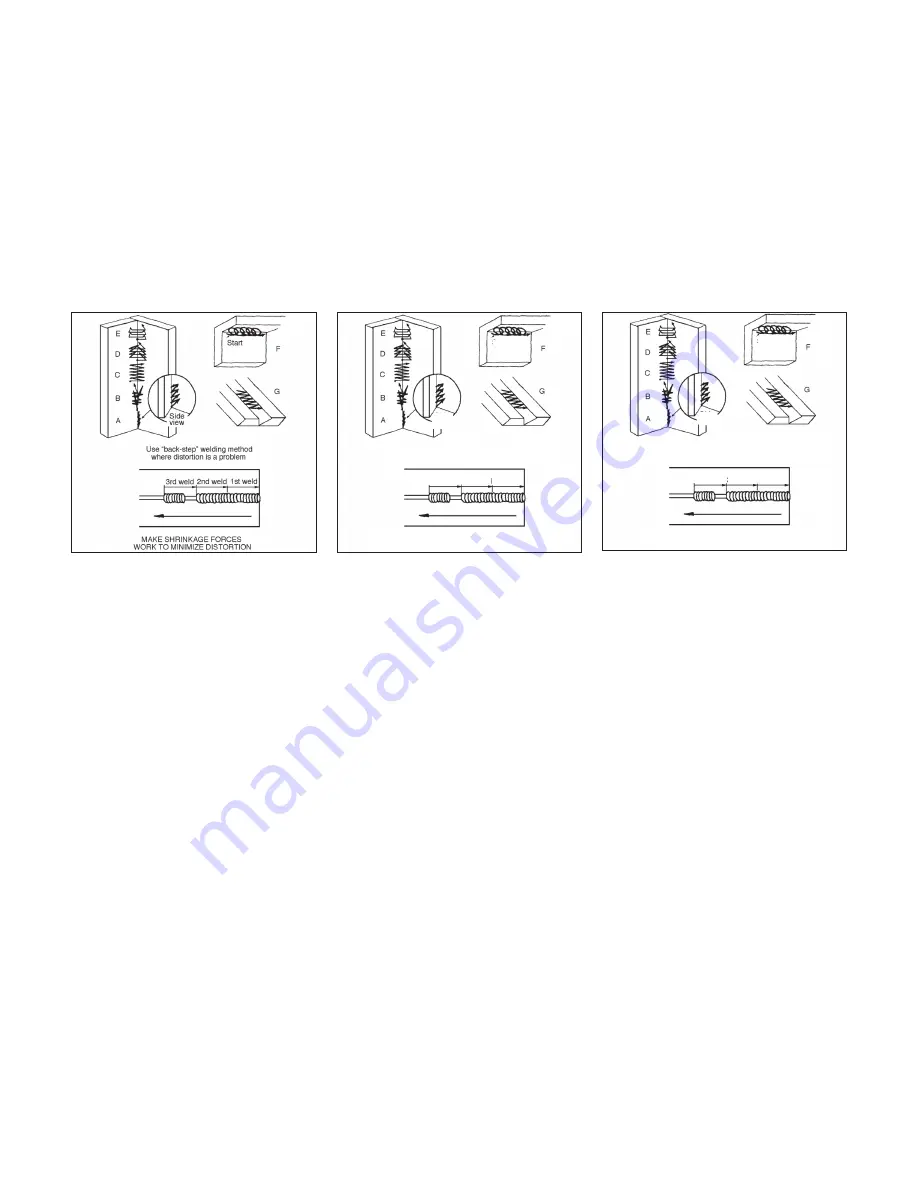 Lincoln Electric AC/DC 125 Operator'S Manual Download Page 13