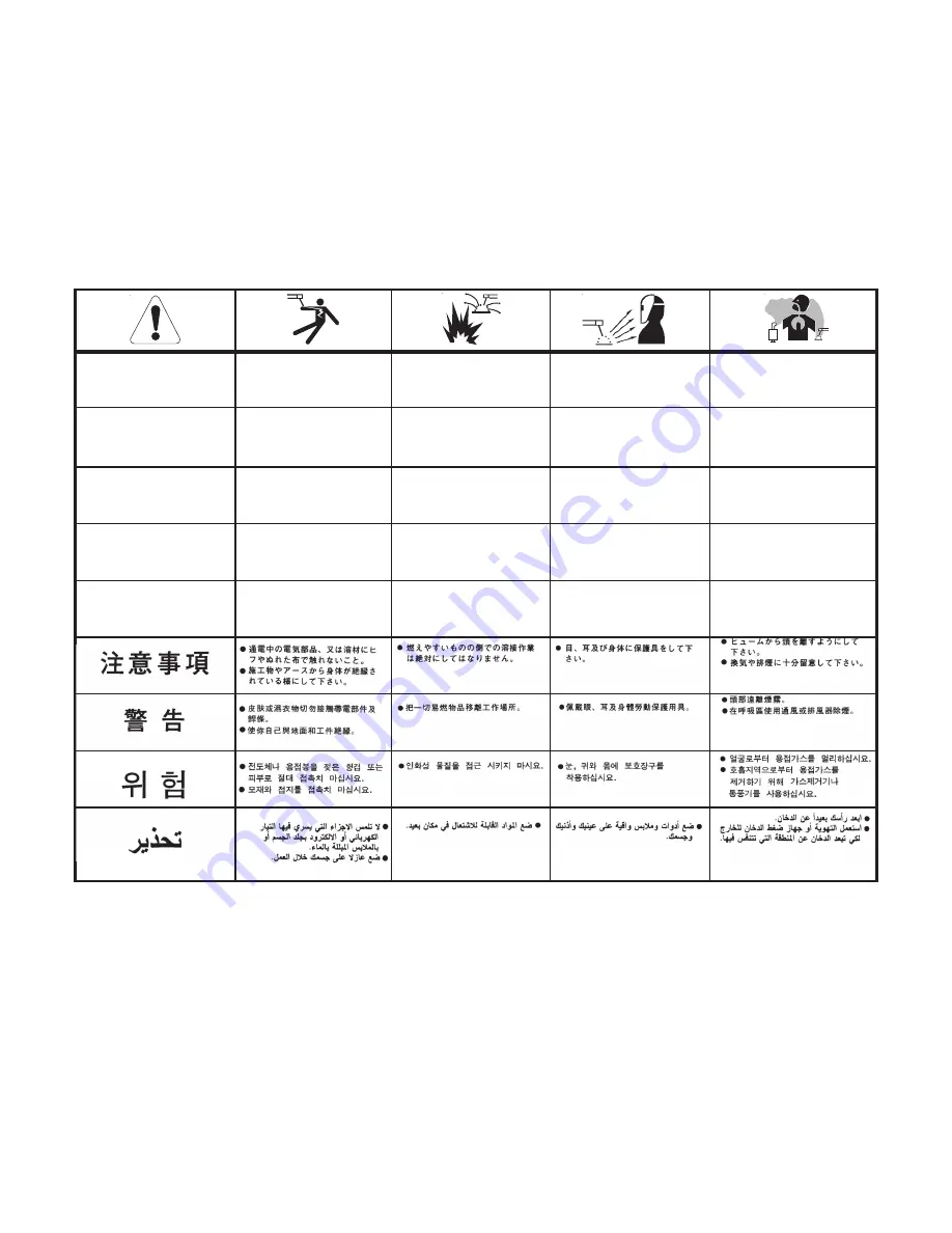 Lincoln Electric AC/DC 125 Operator'S Manual Download Page 18