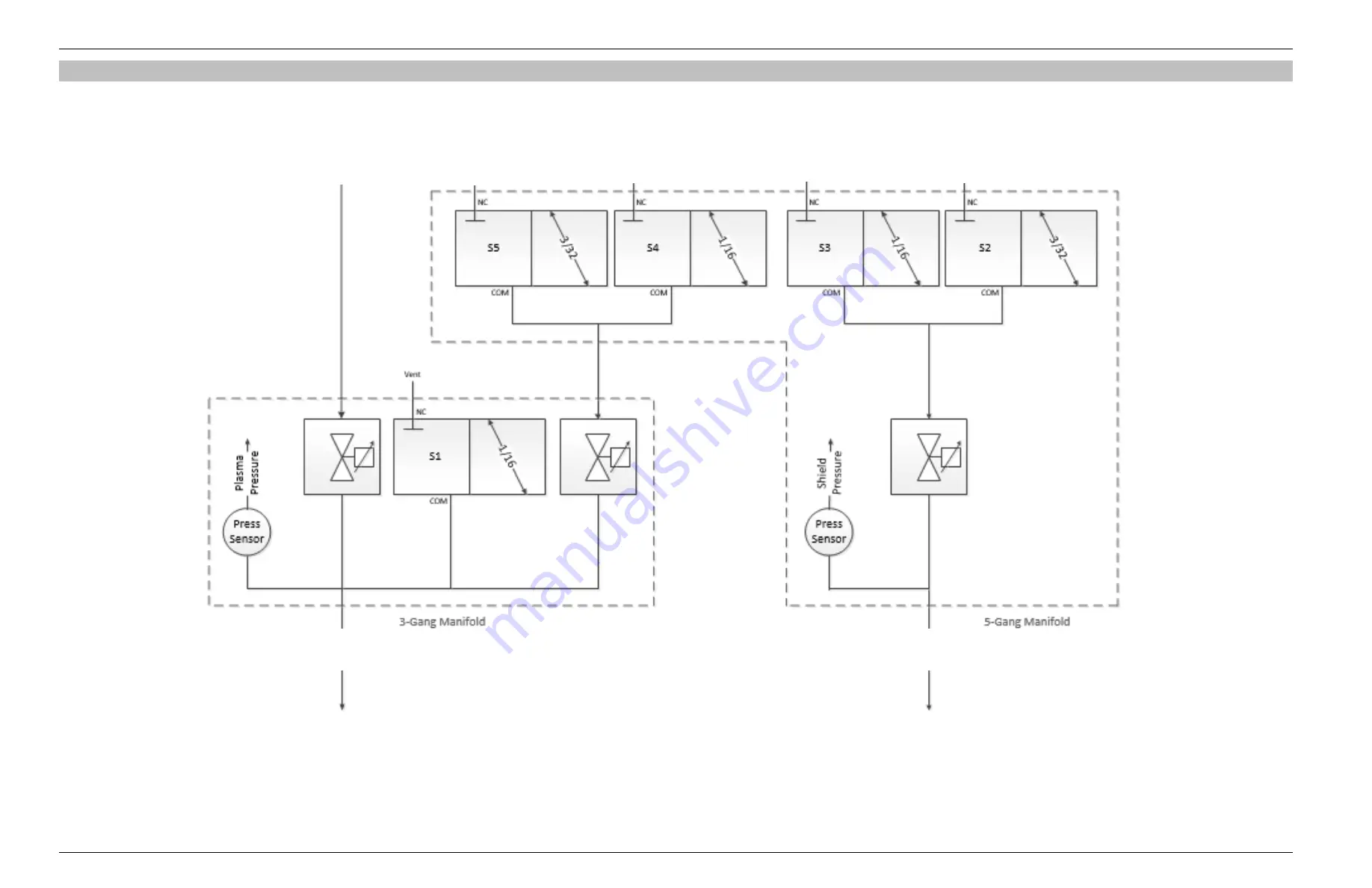 Lincoln Electric FineLine BK300370 Operator'S Manual Download Page 44