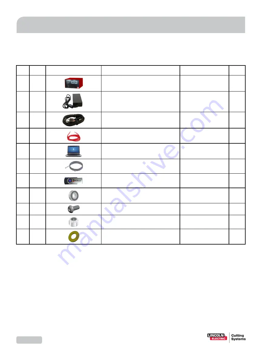 Lincoln Electric Growth Series Скачать руководство пользователя страница 26