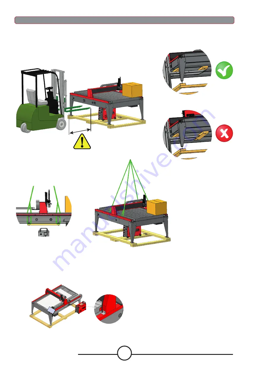 Lincoln Electric LINC-CUT AS-CM-LCS1020WF125 Instruction Manual Download Page 8