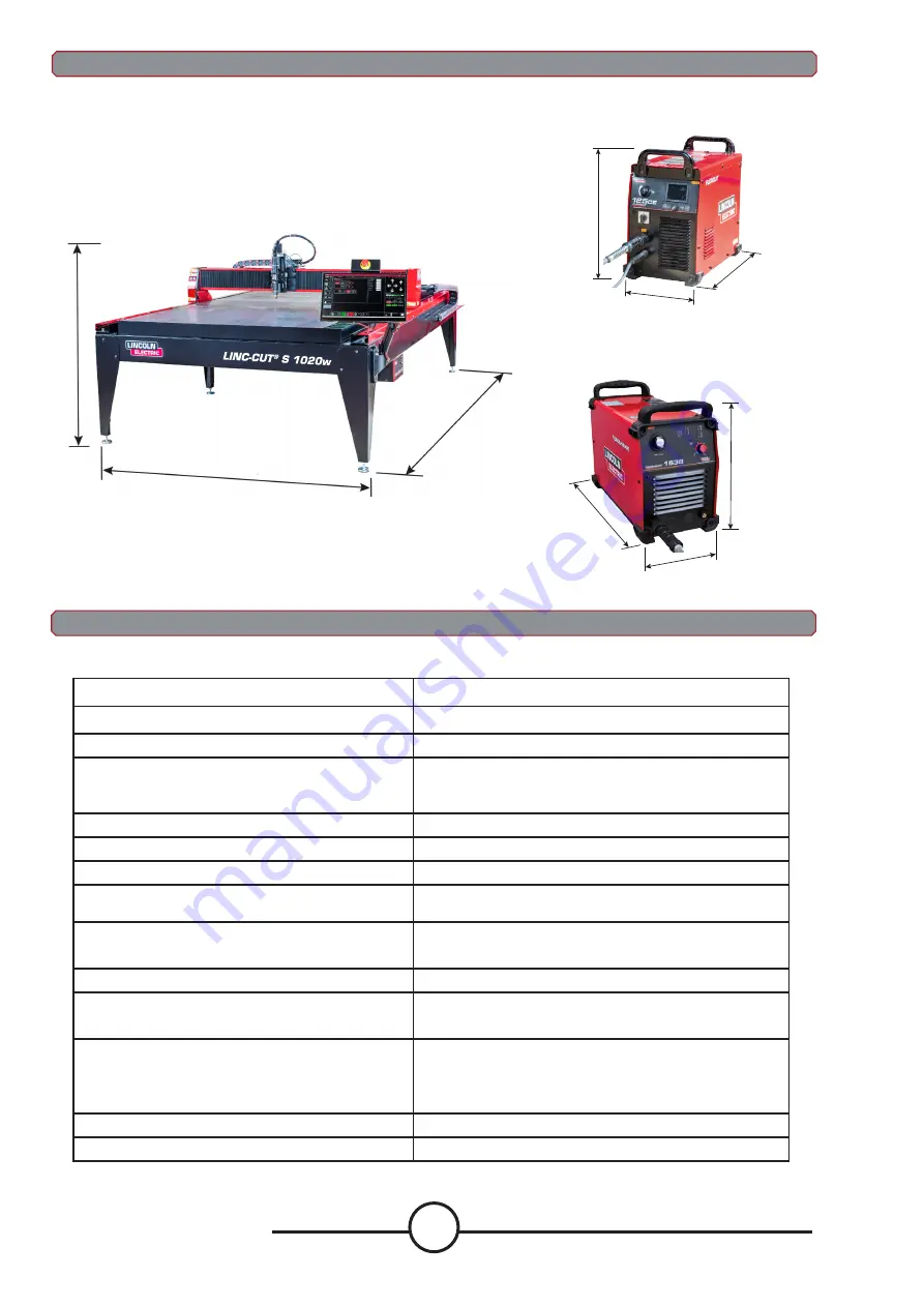 Lincoln Electric LINC-CUT AS-CM-LCS1020WF125 Instruction Manual Download Page 14