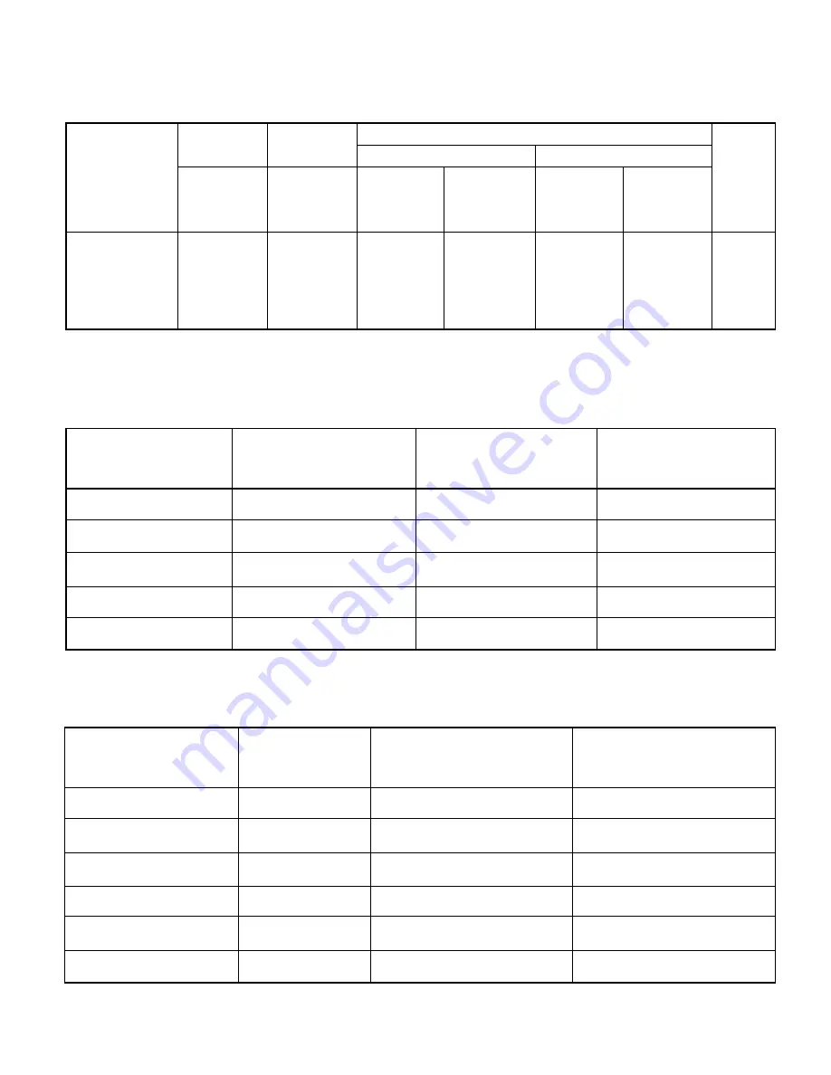 Lincoln Electric MAGNUM LA-17 Operating Manual Download Page 7