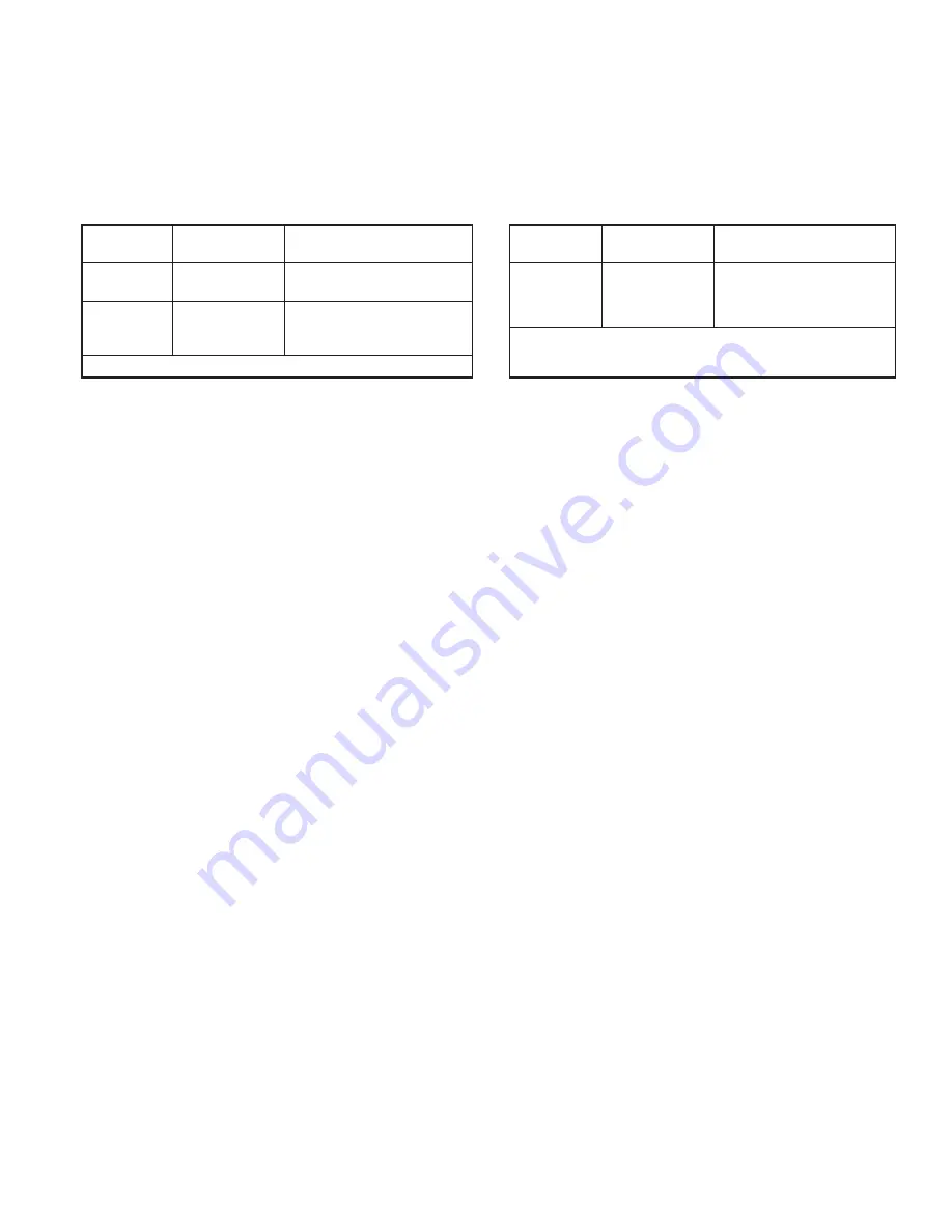 Lincoln Electric MAGNUM LA-17 Operating Manual Download Page 13