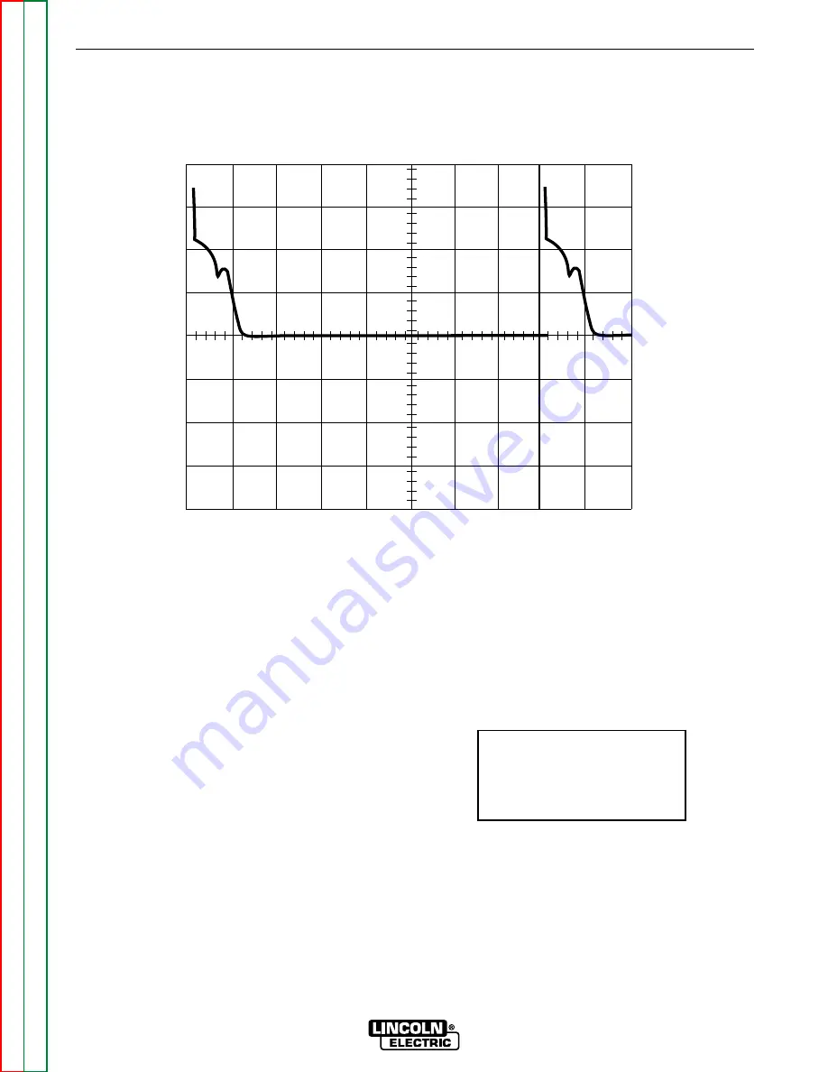 Lincoln Electric MULTI-SOURCE Service Manual Download Page 71