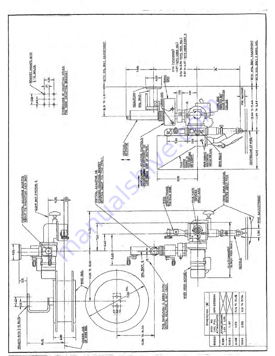 Lincoln Electric NA-5 Operator'S Manual Download Page 191