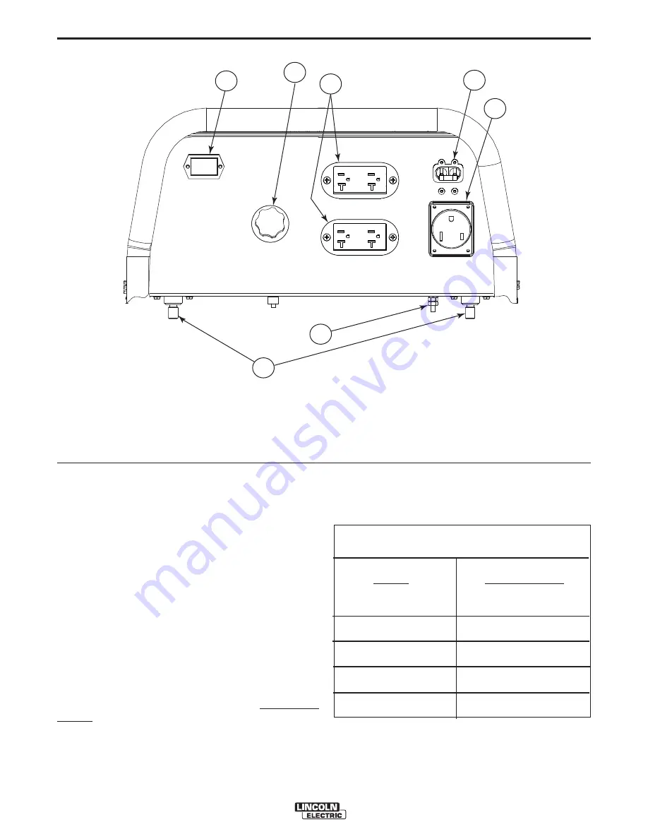 Lincoln Electric OUTBACK 145 IM973 Operator'S Manual Download Page 11