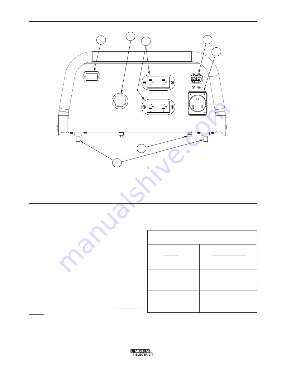 Lincoln Electric OUTBACK 145 Operator'S Manual Download Page 11