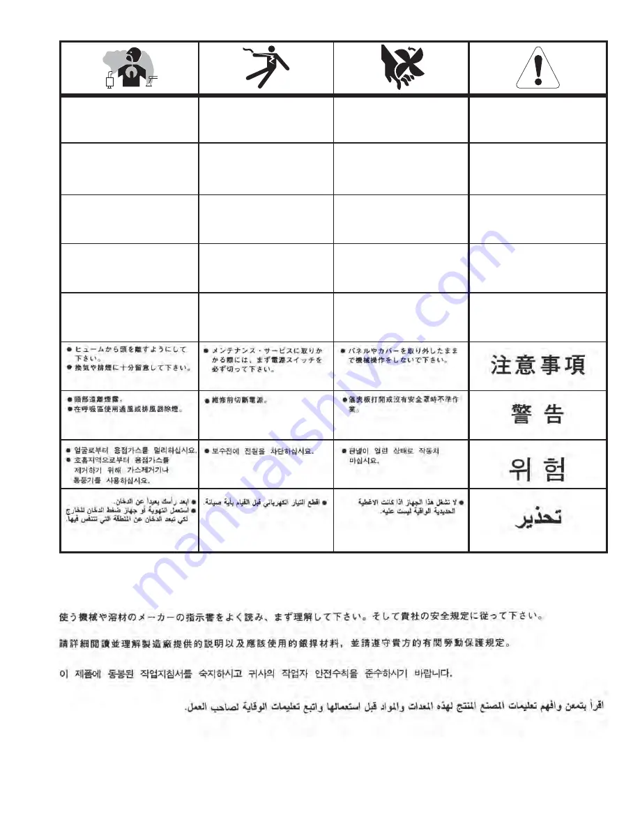 Lincoln Electric OUTBACK 145 Operator'S Manual Download Page 33