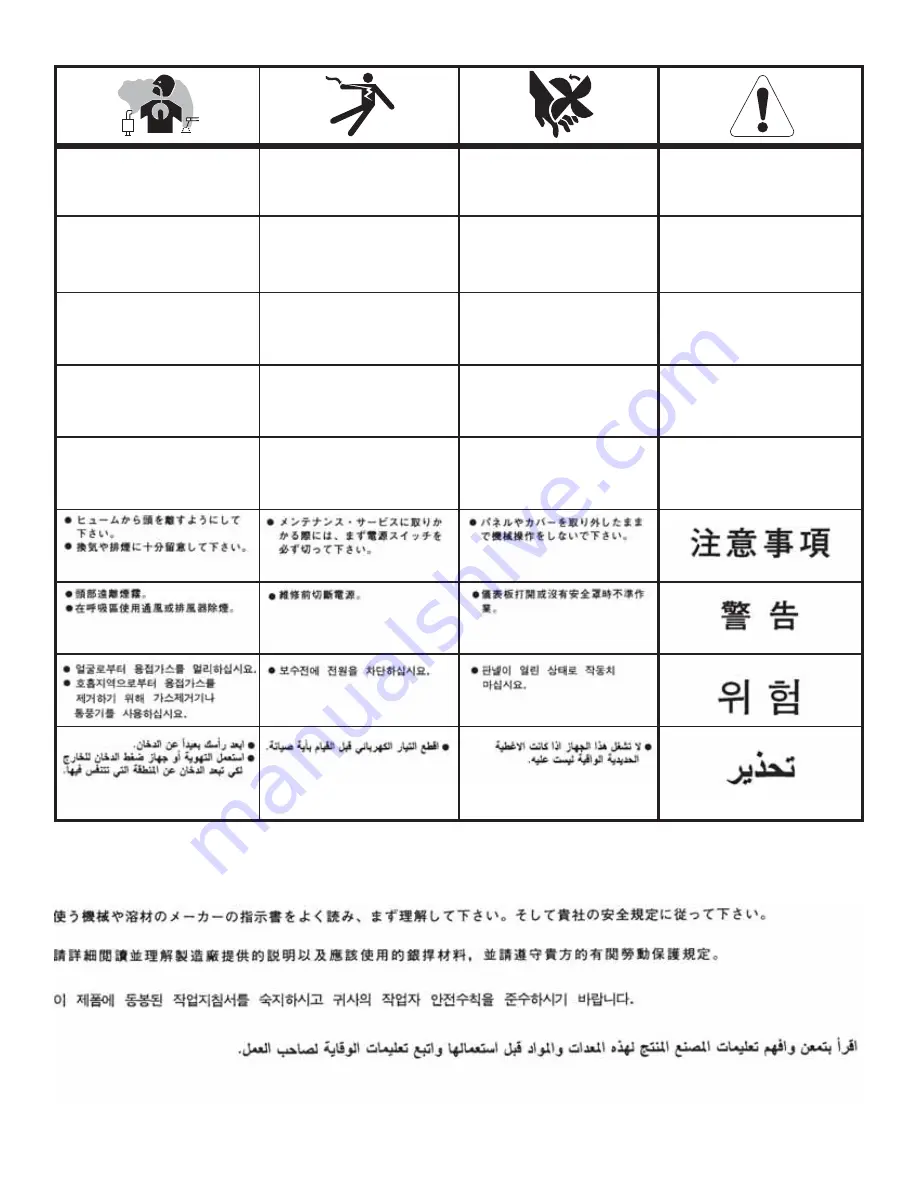 Lincoln Electric PANTHER K2874-1 Operator'S Manual Download Page 22