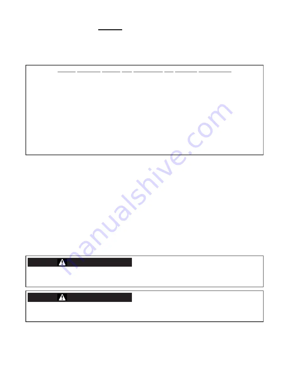 Lincoln Electric PERKINS 350-SA Operator'S Manual Download Page 6