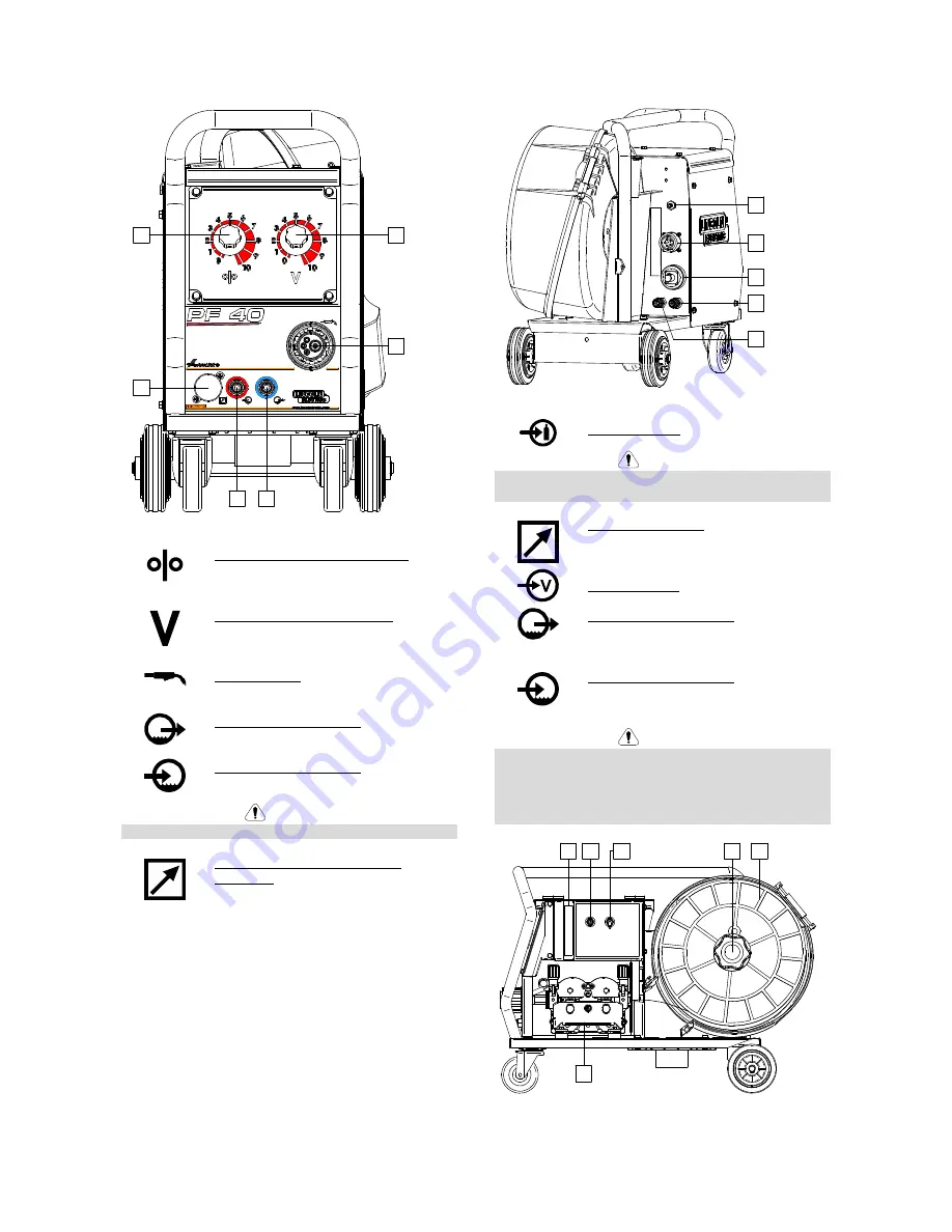 Lincoln Electric pf40 Скачать руководство пользователя страница 8