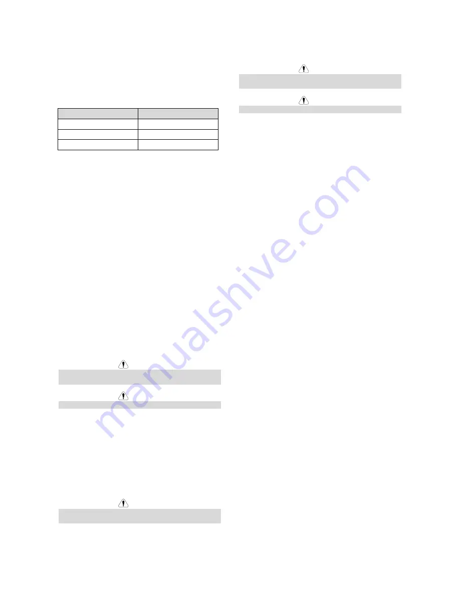 Lincoln Electric PF41 Operator'S Manual Download Page 15