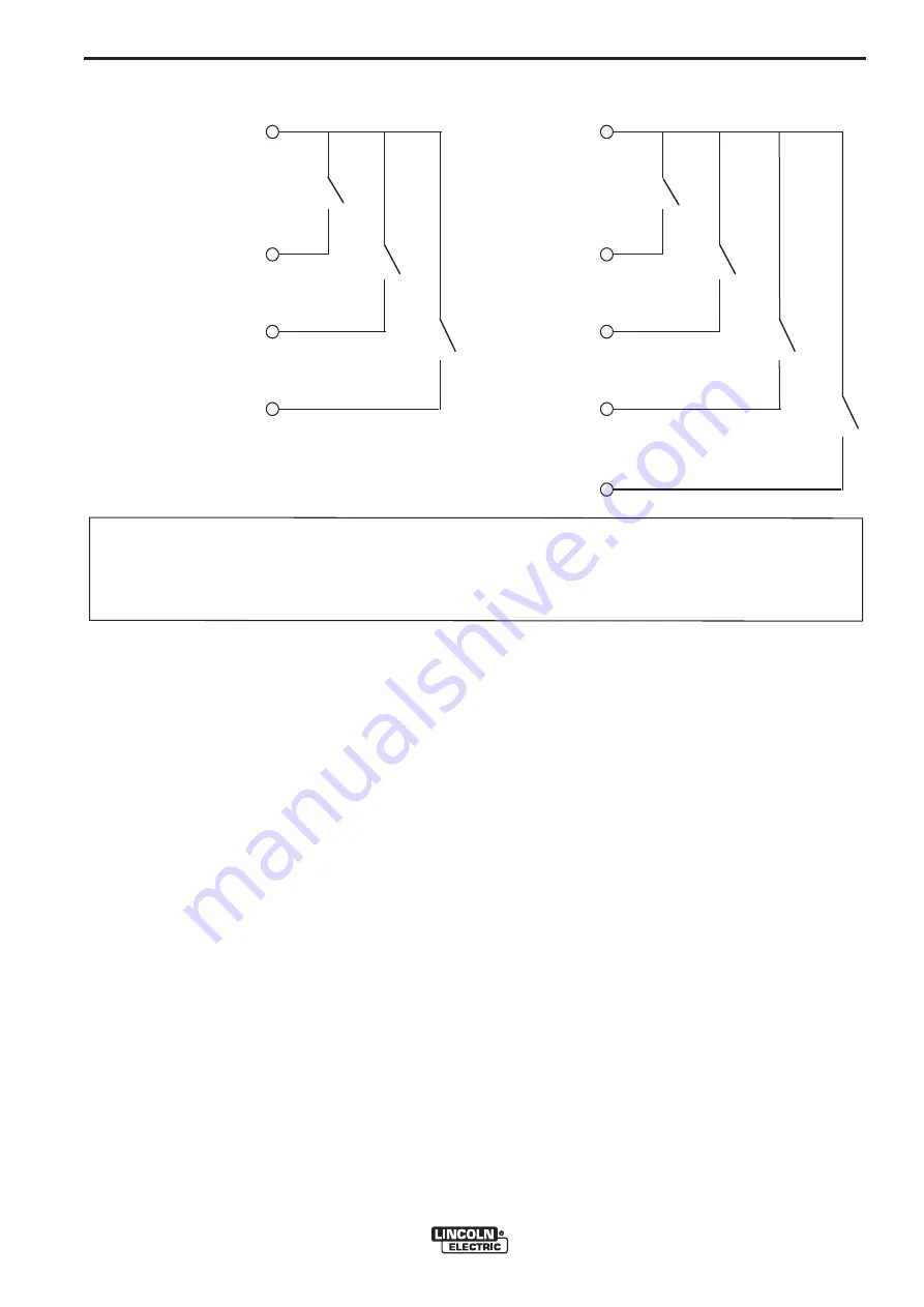 Lincoln Electric POWER FEED 10 A Operator'S Manual Download Page 12