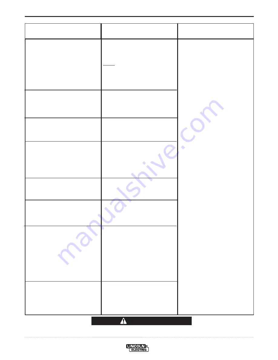 Lincoln Electric Power Feed 10 Robotic K1780-2 Operator'S Manual Download Page 22