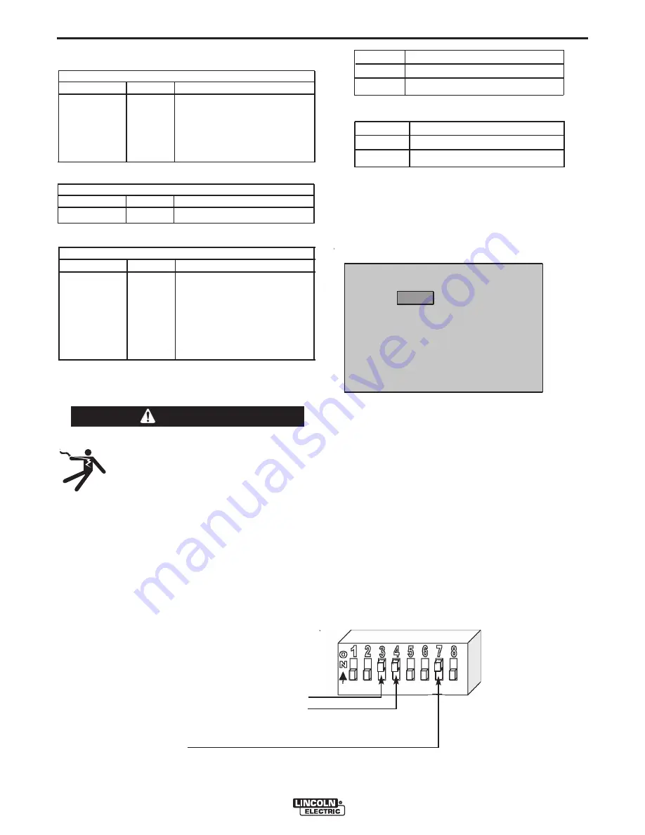 Lincoln Electric POWER WAVE 405M Operator'S Manual Download Page 18