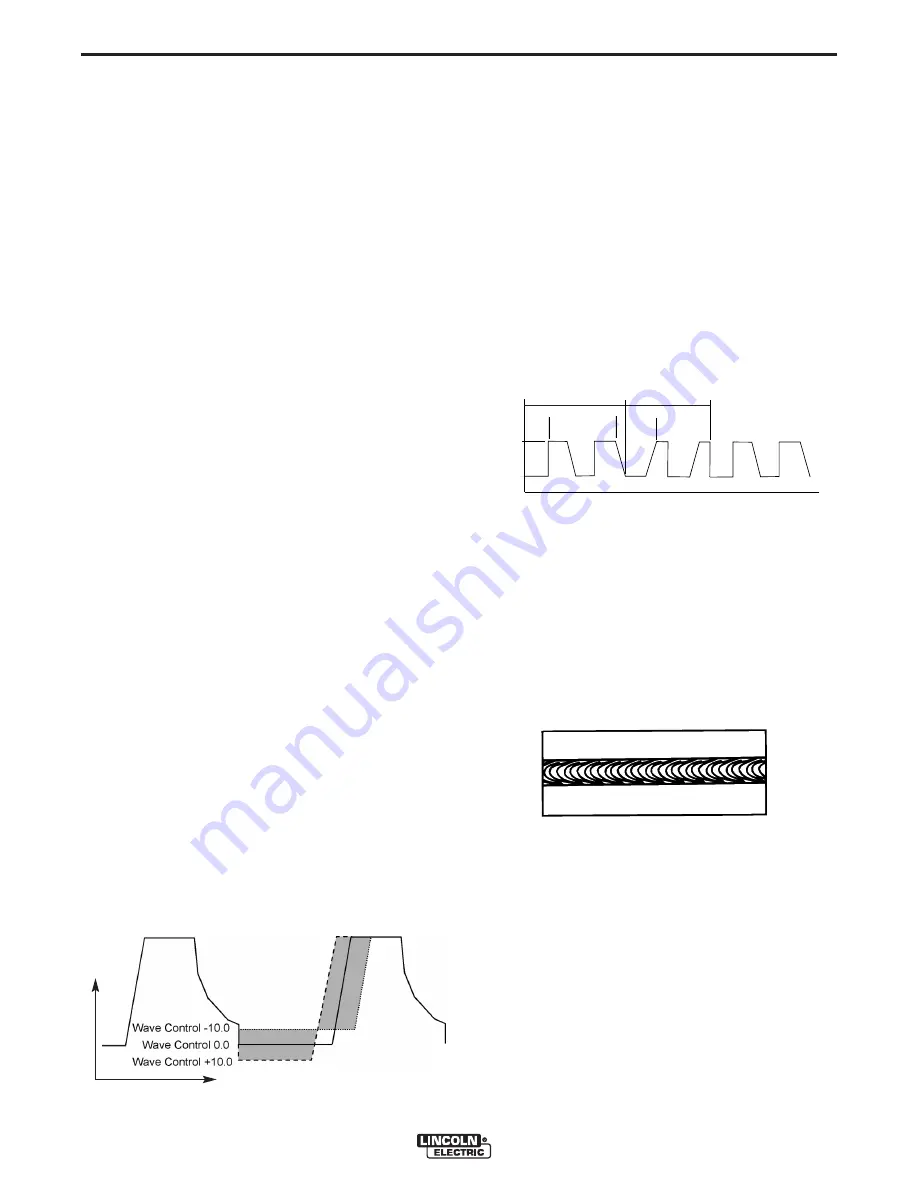 Lincoln Electric POWER WAVE 405M Operator'S Manual Download Page 23