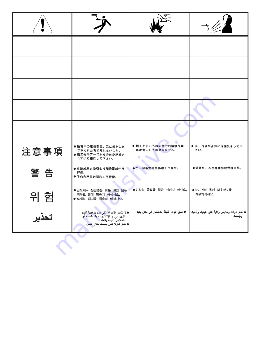 Lincoln Electric RANGER 10,000 Operator'S Manual Download Page 35