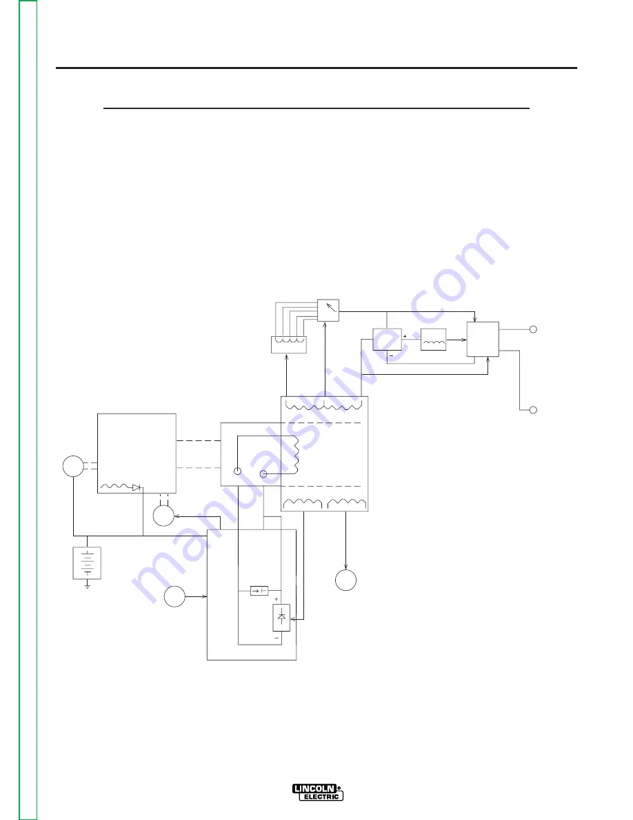 Lincoln Electric RANGER 10,000 Service Manual Download Page 35