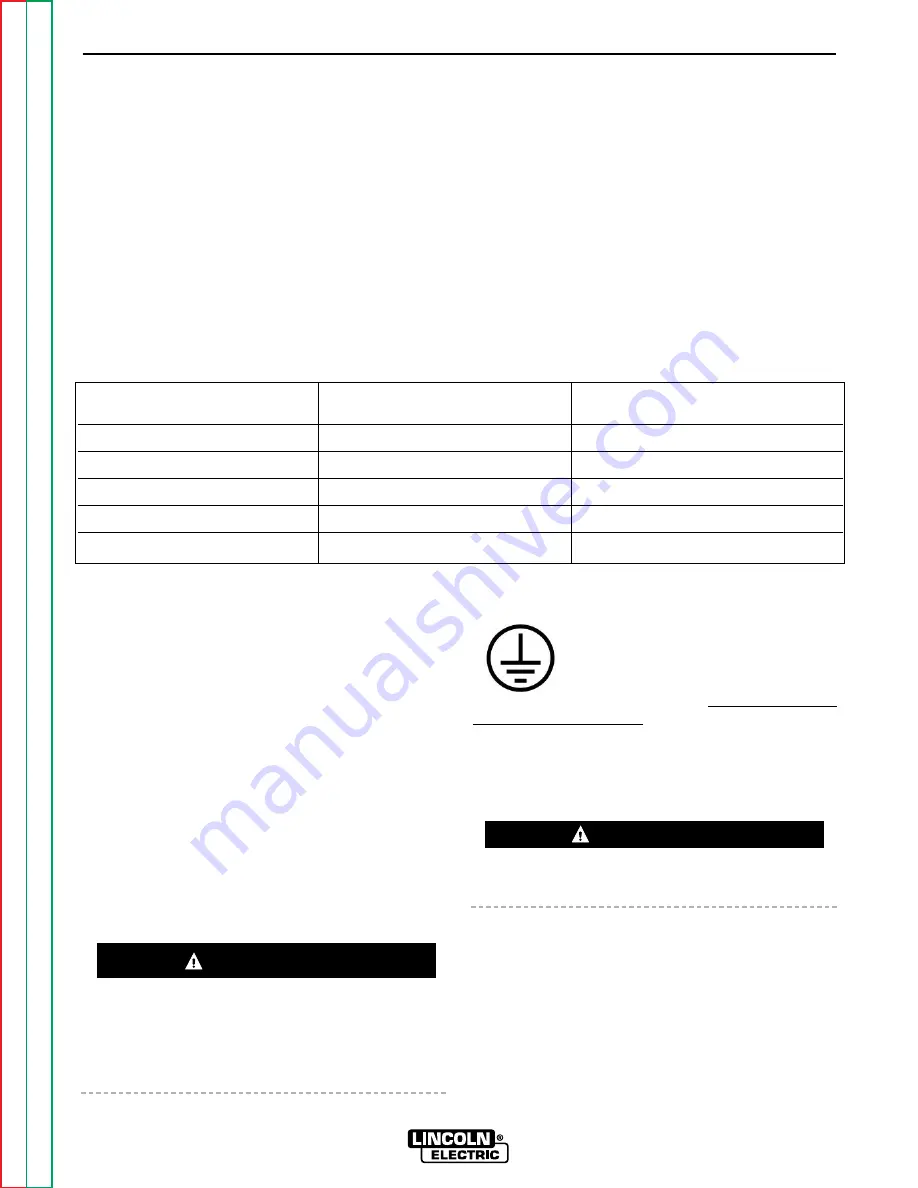 Lincoln Electric RANGER 10-LX Service Manual Download Page 12