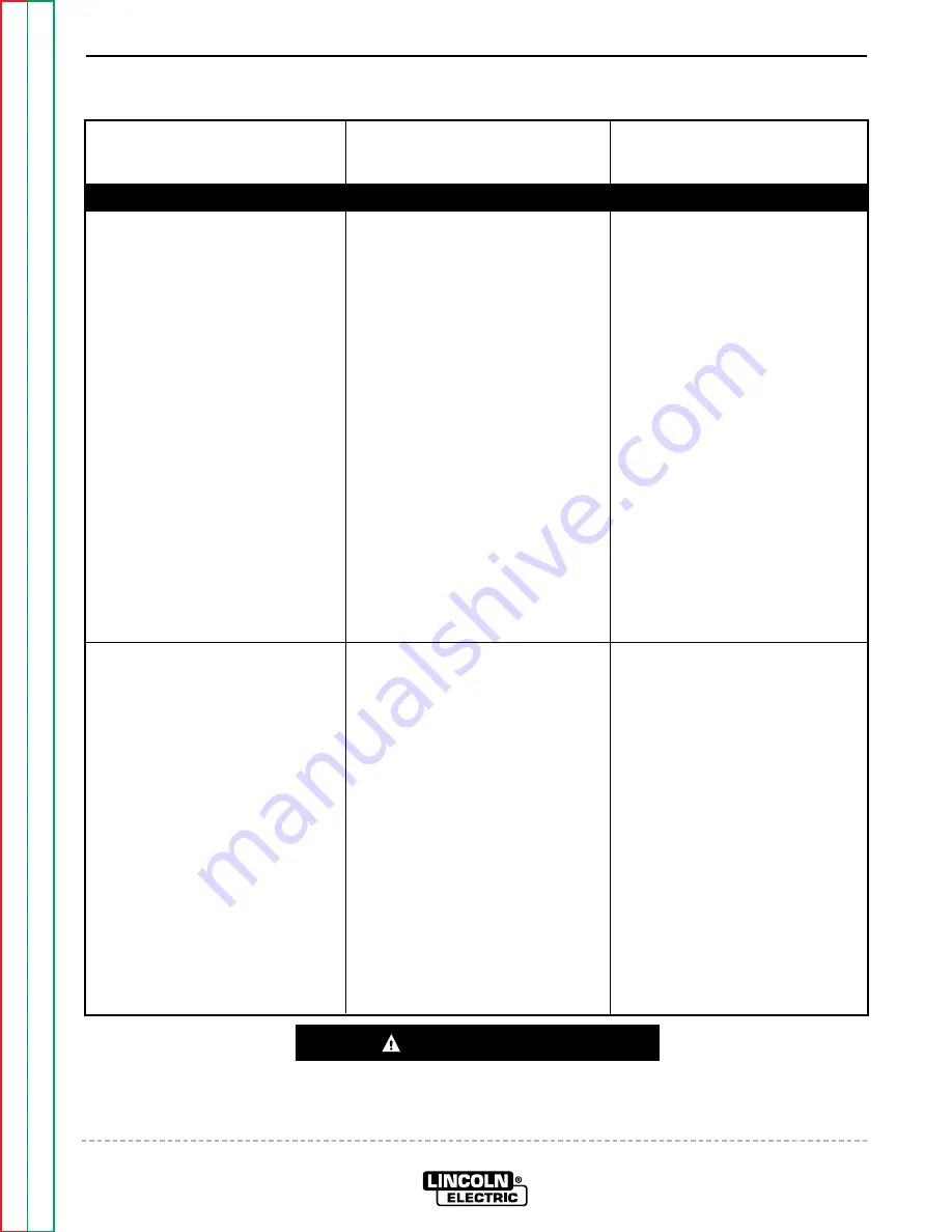 Lincoln Electric RANGER 10-LX Service Manual Download Page 63