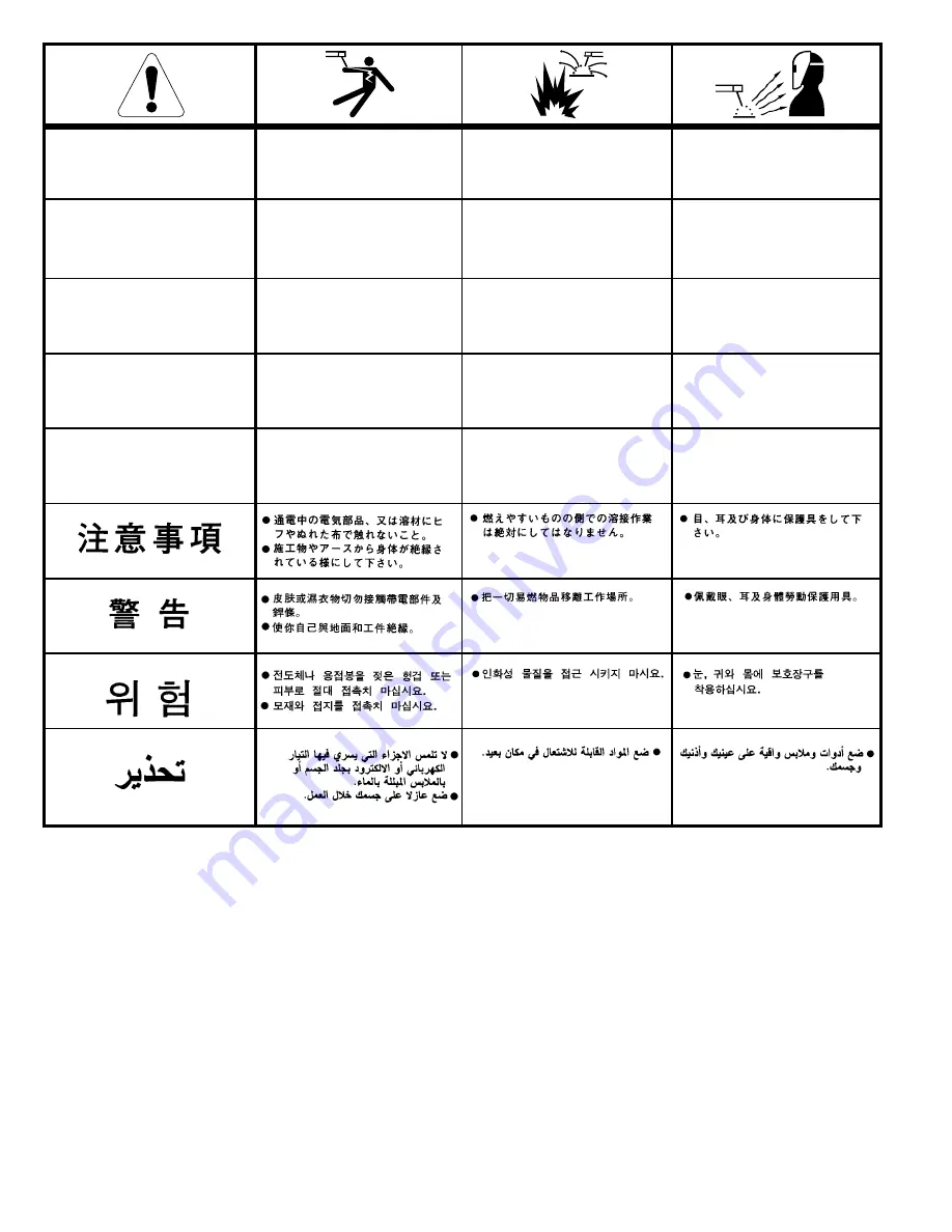 Lincoln Electric Ranger 200 Operator'S Manual Download Page 36