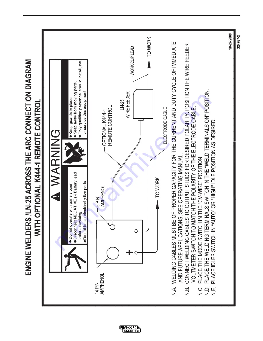 Lincoln Electric RANGER 250 LPG Operator'S Manual Download Page 37