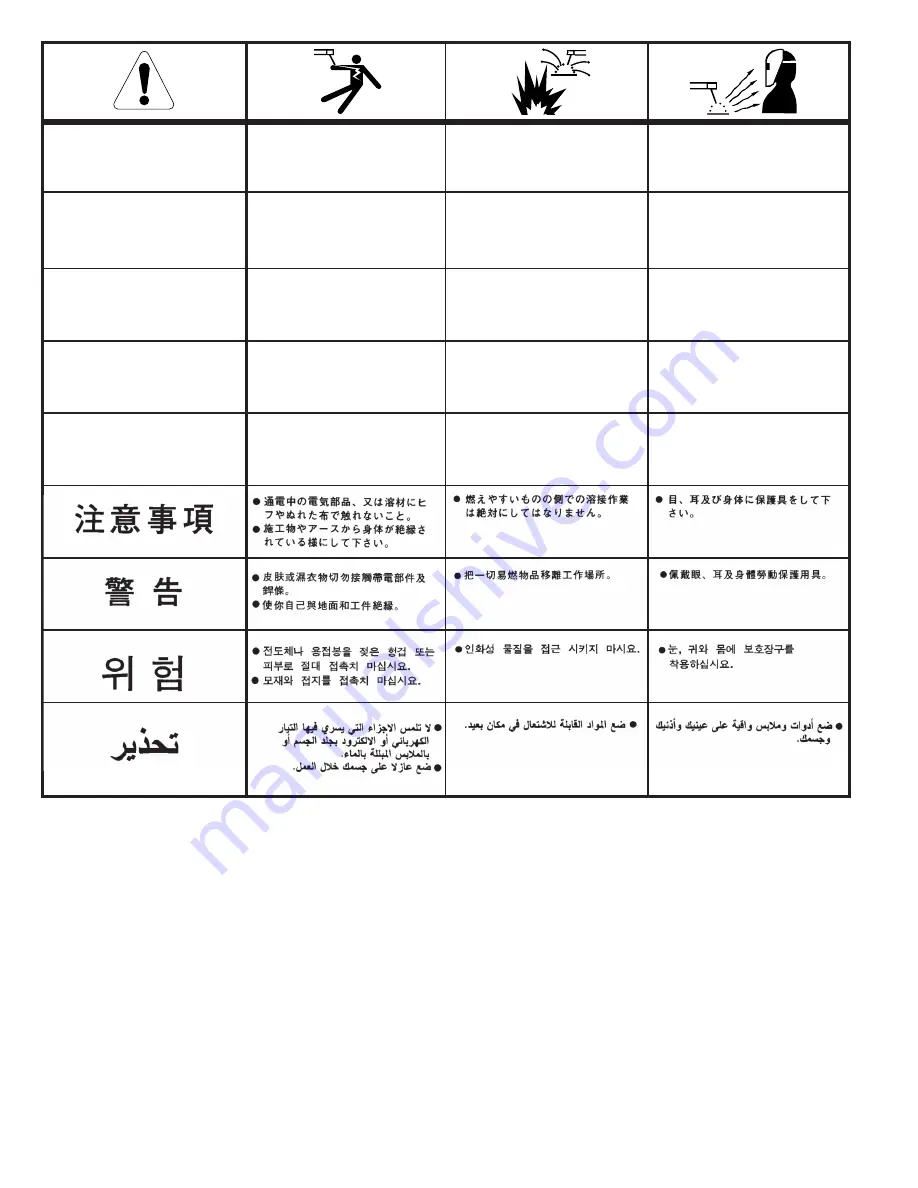 Lincoln Electric Ranger 260MPX Operator'S Manual Download Page 56