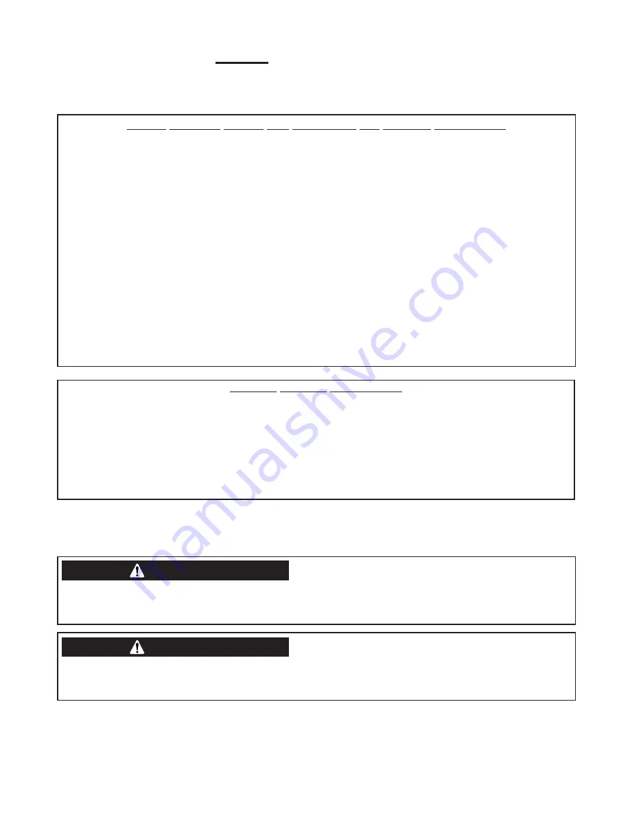 Lincoln Electric RANGER 3 PHASE 11079 Operator'S Manual Download Page 6