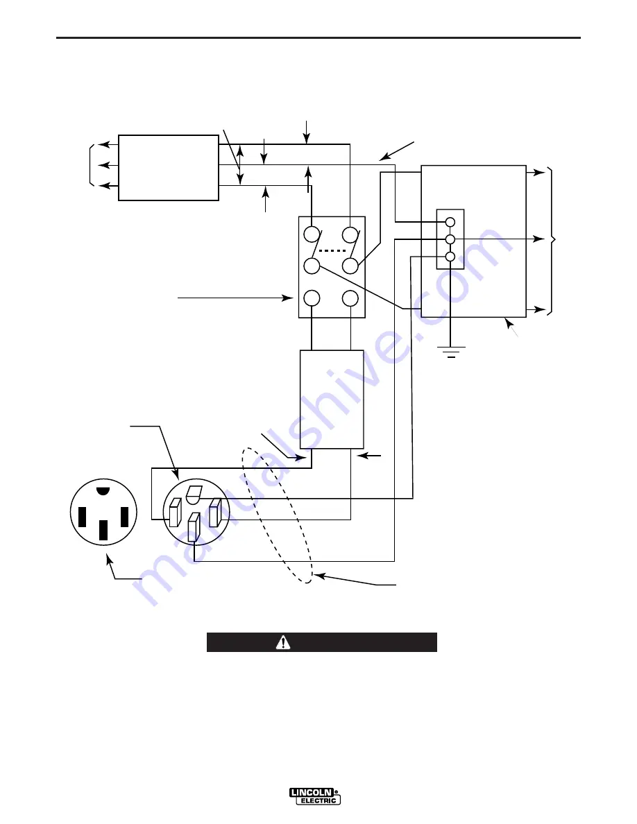 Lincoln Electric RANGER 300 D Operator'S Manual Download Page 15