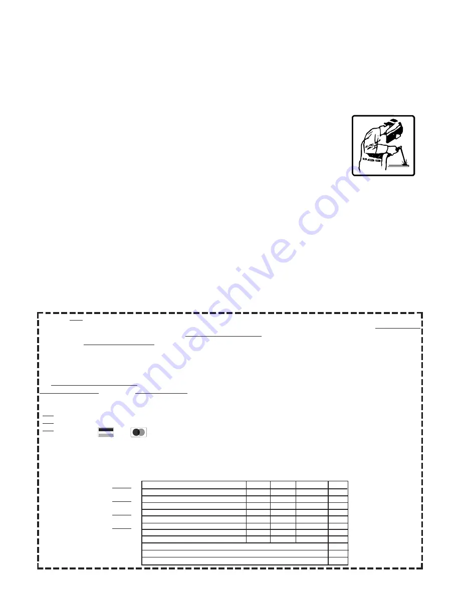 Lincoln Electric RANGER 300 D Operator'S Manual Download Page 53