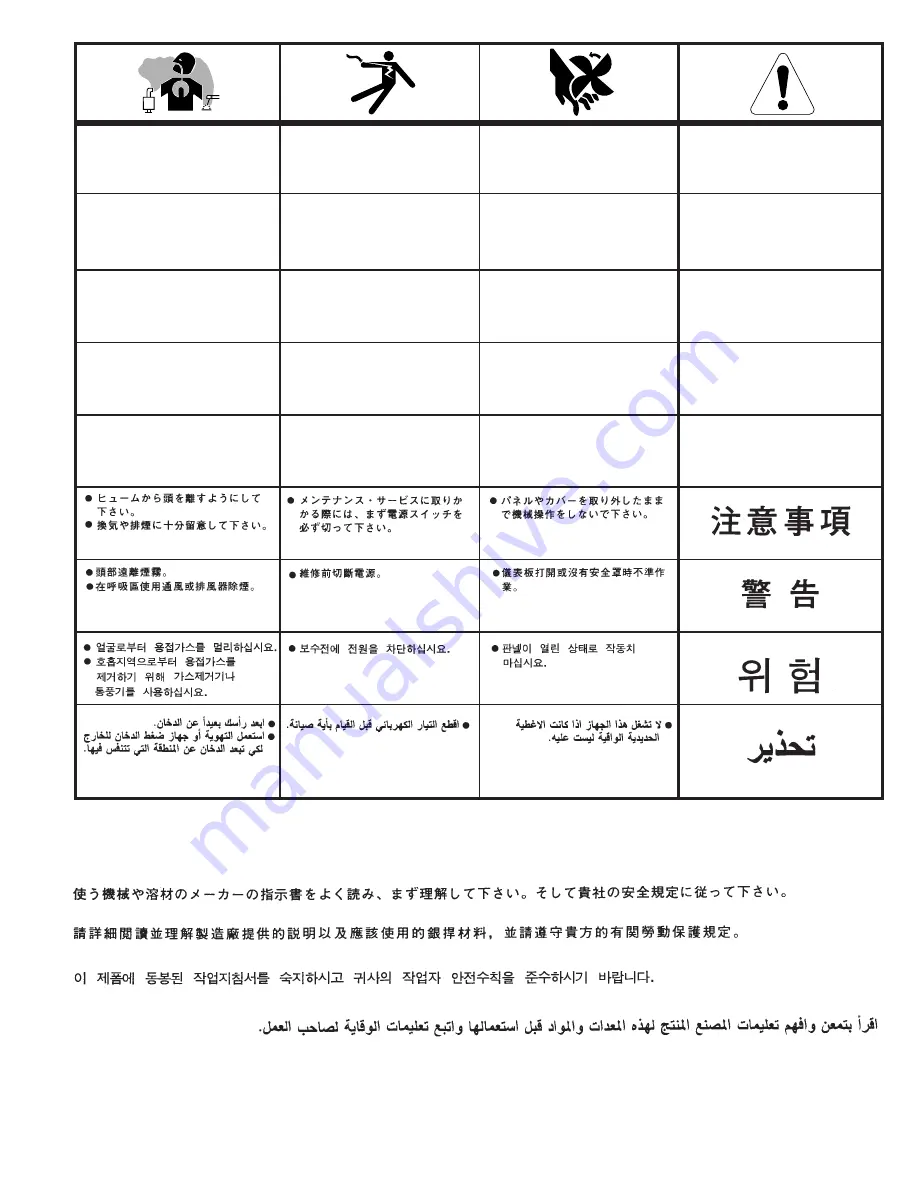 Lincoln Electric RANGER 300 D Operator'S Manual Download Page 55