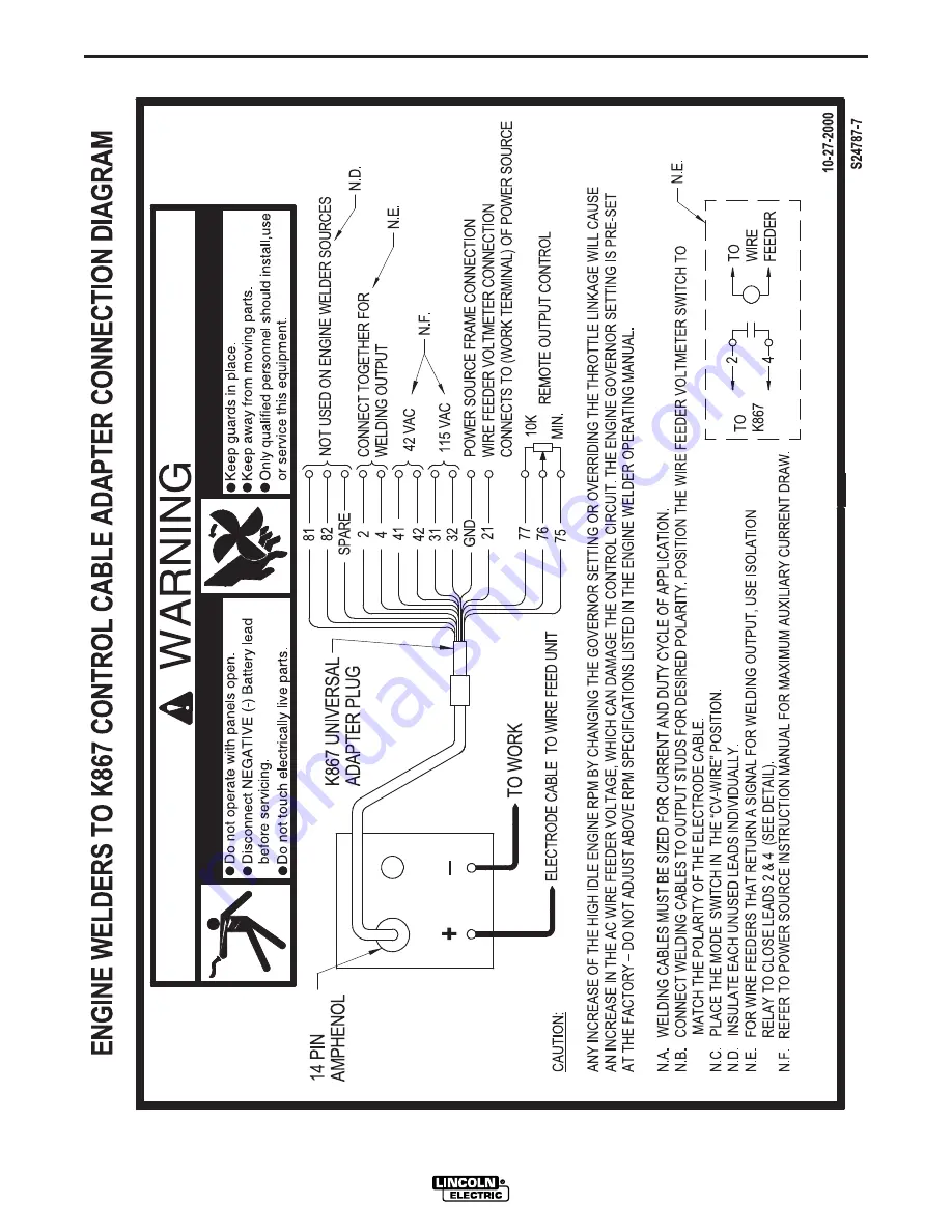 Lincoln Electric Ranger 305 G Operator'S Manual Download Page 40