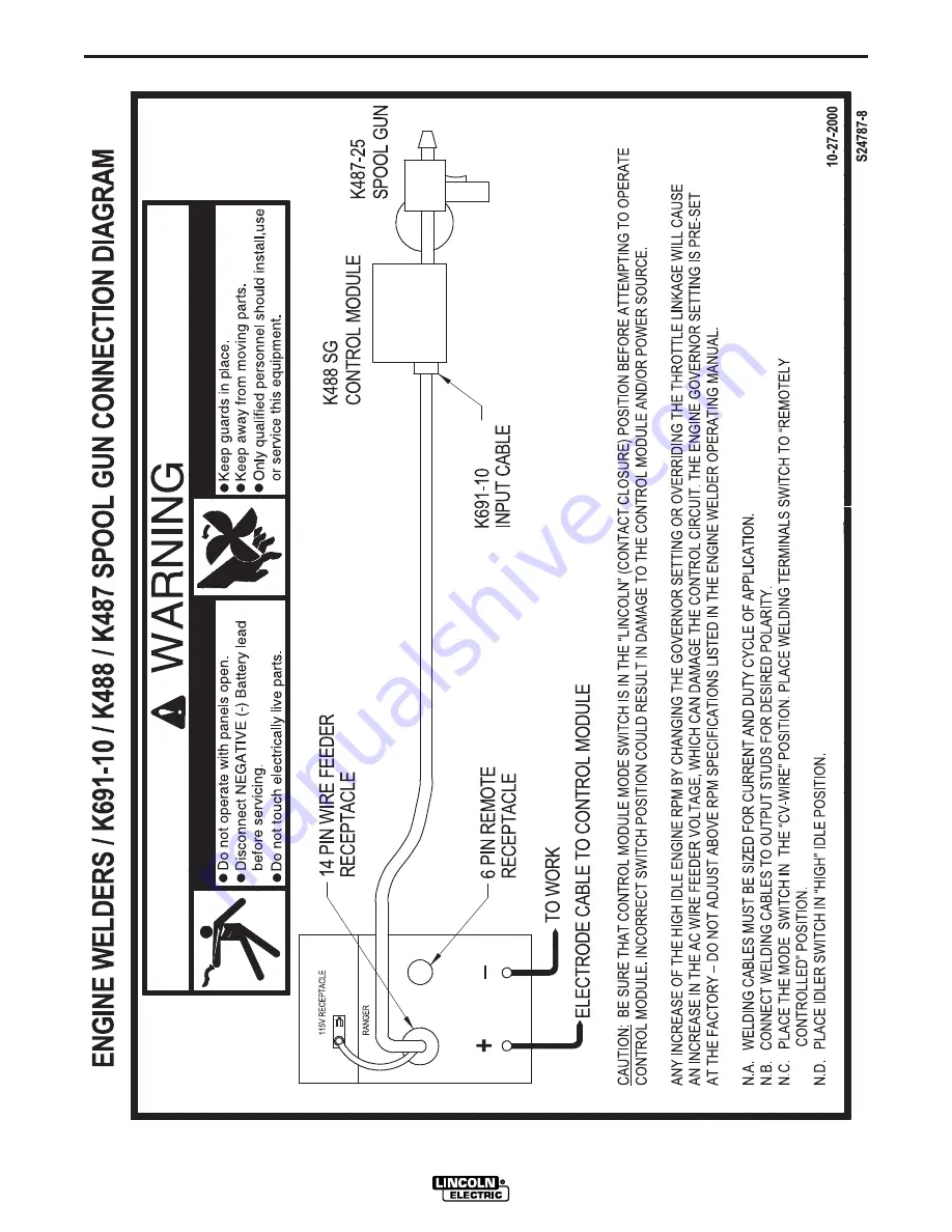 Lincoln Electric Ranger 305 G Operator'S Manual Download Page 41