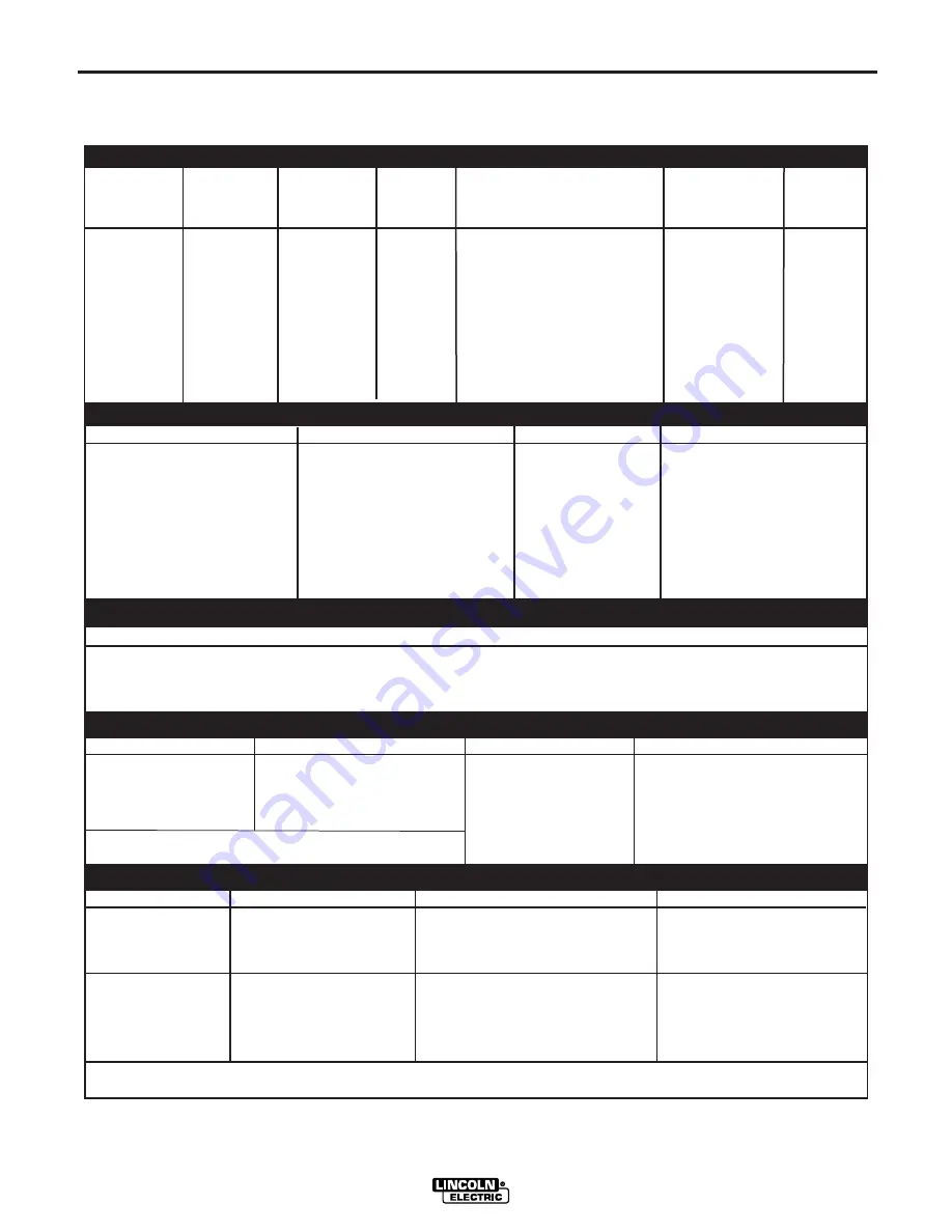 Lincoln Electric RANGER 305LPG Operator'S Manual Download Page 9